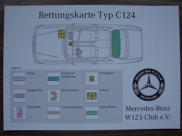 rettungskarte-c124