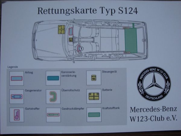 rettungskarte-s124