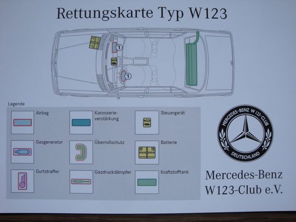 rettungskarte-w123