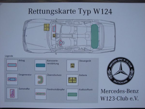 rettungskarte-w124