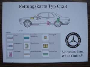 Rettungskarte-c123