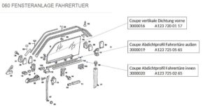 fahrertuer