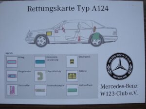 rettungskarte-a124