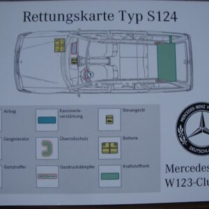 rettungskarte-s124