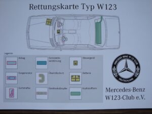 rettungskarte-w123