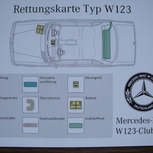 rettungskarte-w123
