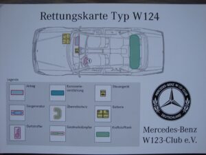 rettungskarte-w124