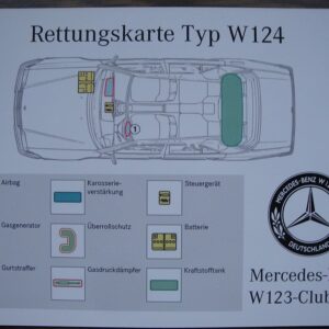 rettungskarte-w124